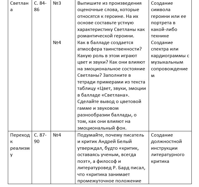 Альтернатива учебнику 9 класс