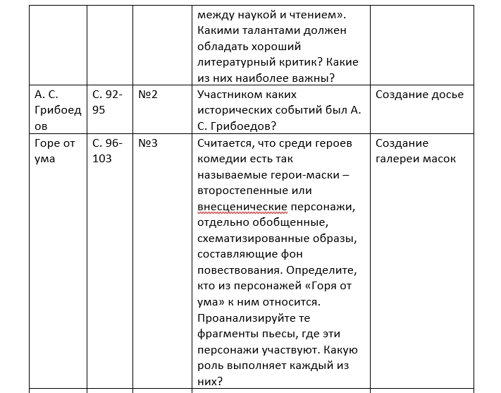 Альтернатива учебнику 9 класс