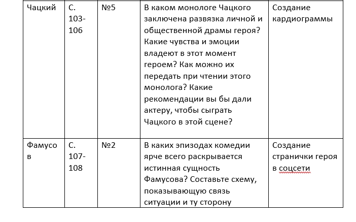 Альтернатива учебнику 9 класс