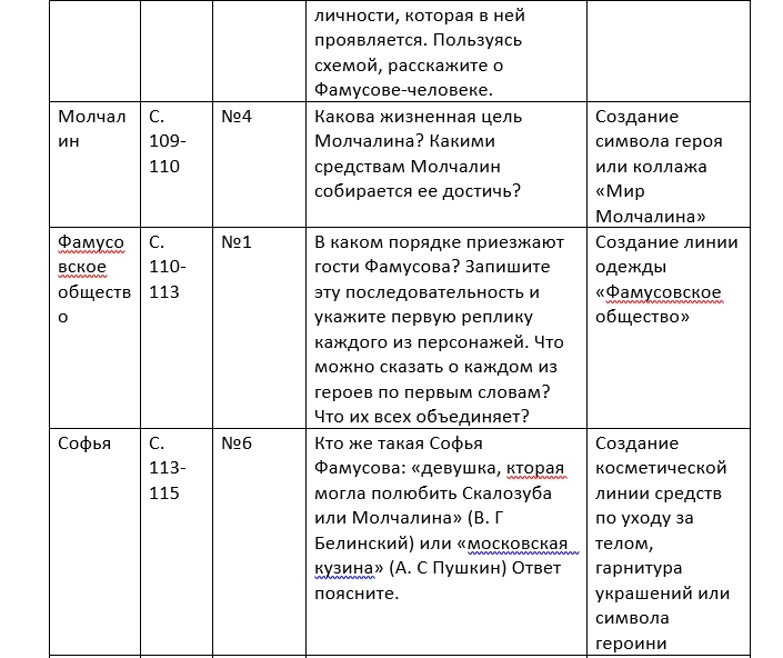 Альтернатива учебнику 9 класс
