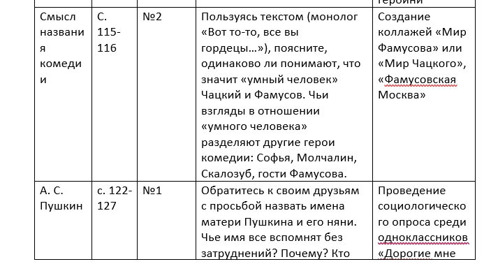 Альтернатива учебнику 9 класс