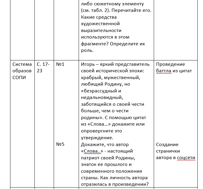Альтернатива учебнику 9 класс