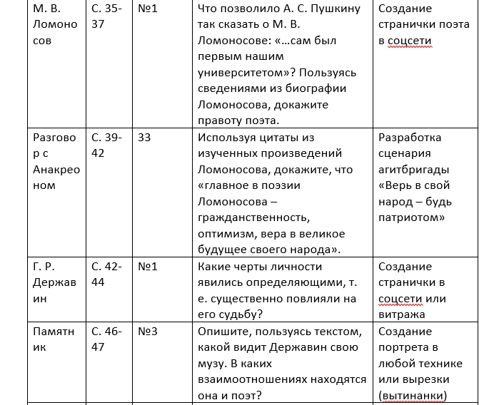 Альтернатива учебнику 9 класс