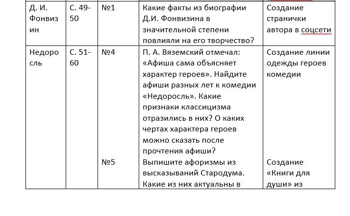 Альтернатива учебнику 9 класс