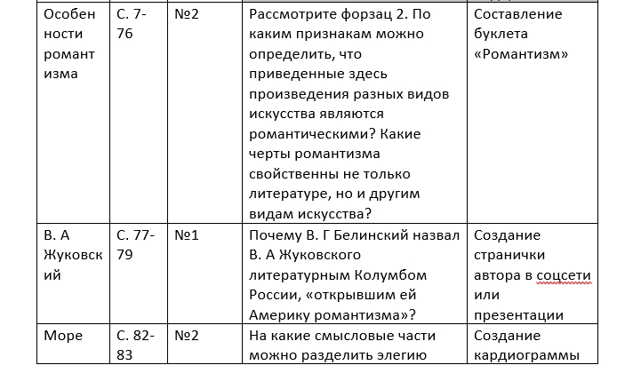 Альтернатива учебнику 9 класс