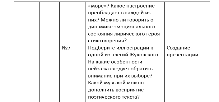 Альтернатива учебнику 9 класс