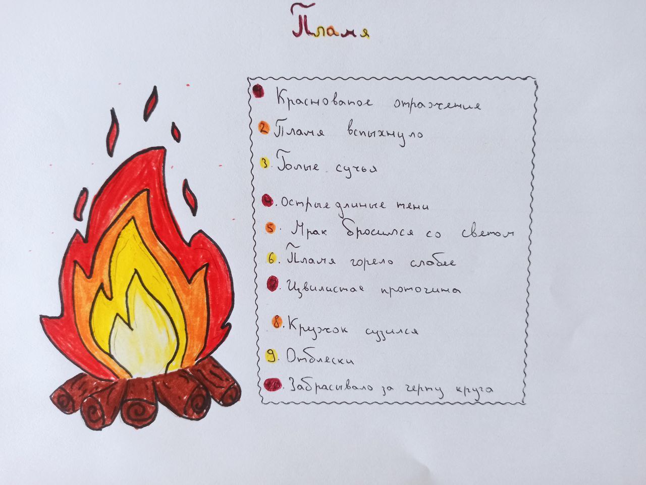 Творческие задания к рассказу И. С. Тургенева "Бежин луг" (6 класс)