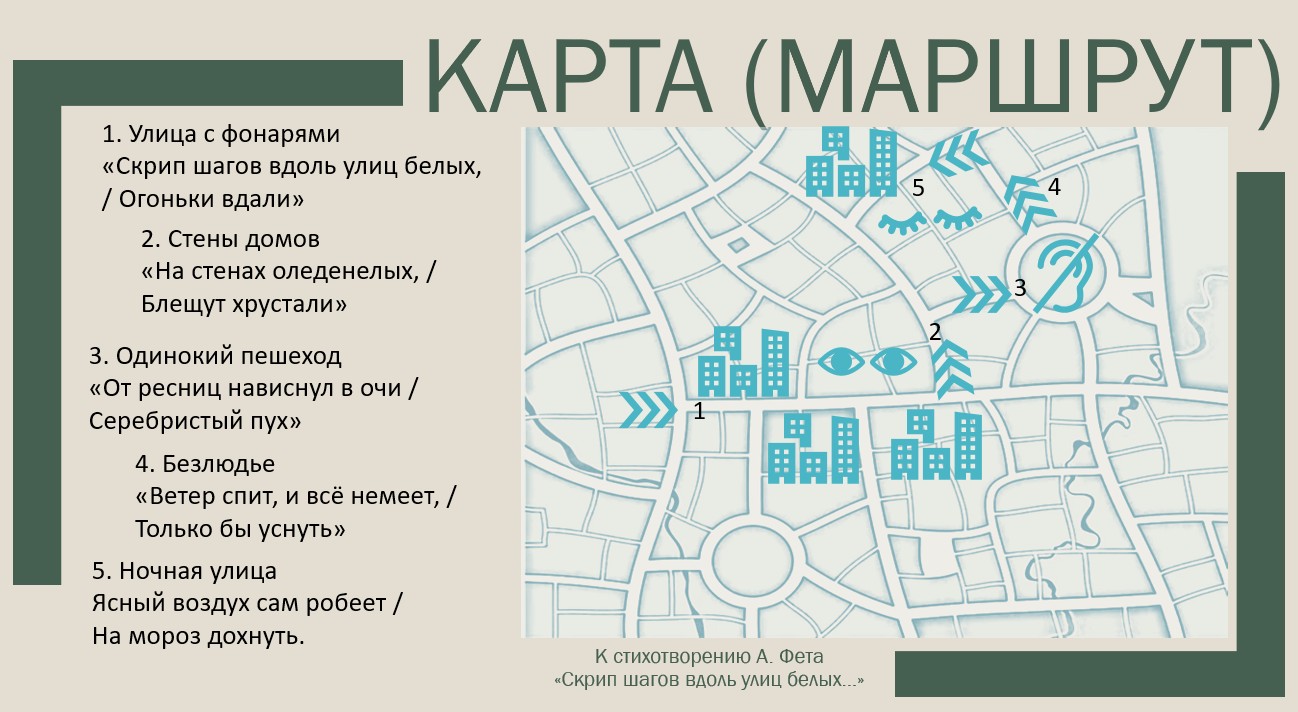 Русские поэты XIX века  о природе:  творческие задания  для формирования читательской грамотности в 5 классе